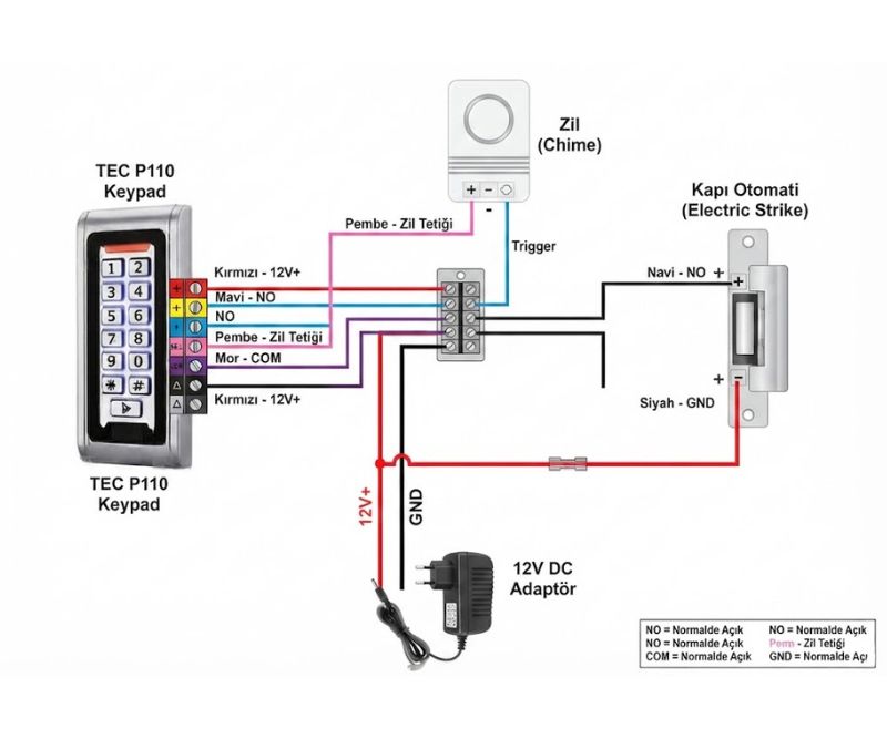 110 Standalone